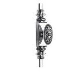 Cremone Bolts
